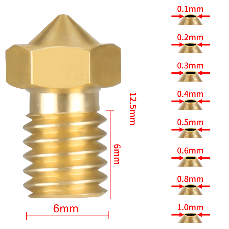 หัวฉีดเครื่องพิมพ์ 3D รุ่น E3D - 3D Printing Titanium บทวิจารณ์และราคา