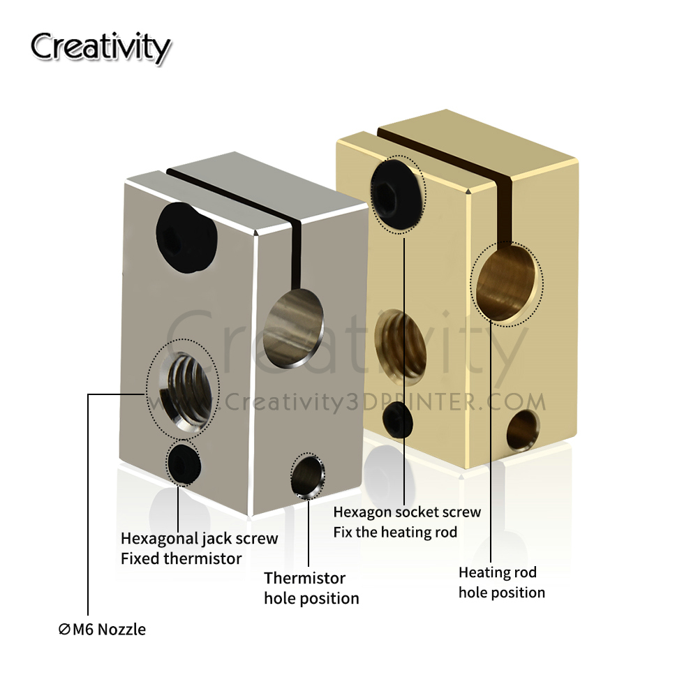 แผ่นทำความร้อน V6 PT100 ชุบทอง - 3D Printing Titanium บทวิจารณ์และราคา