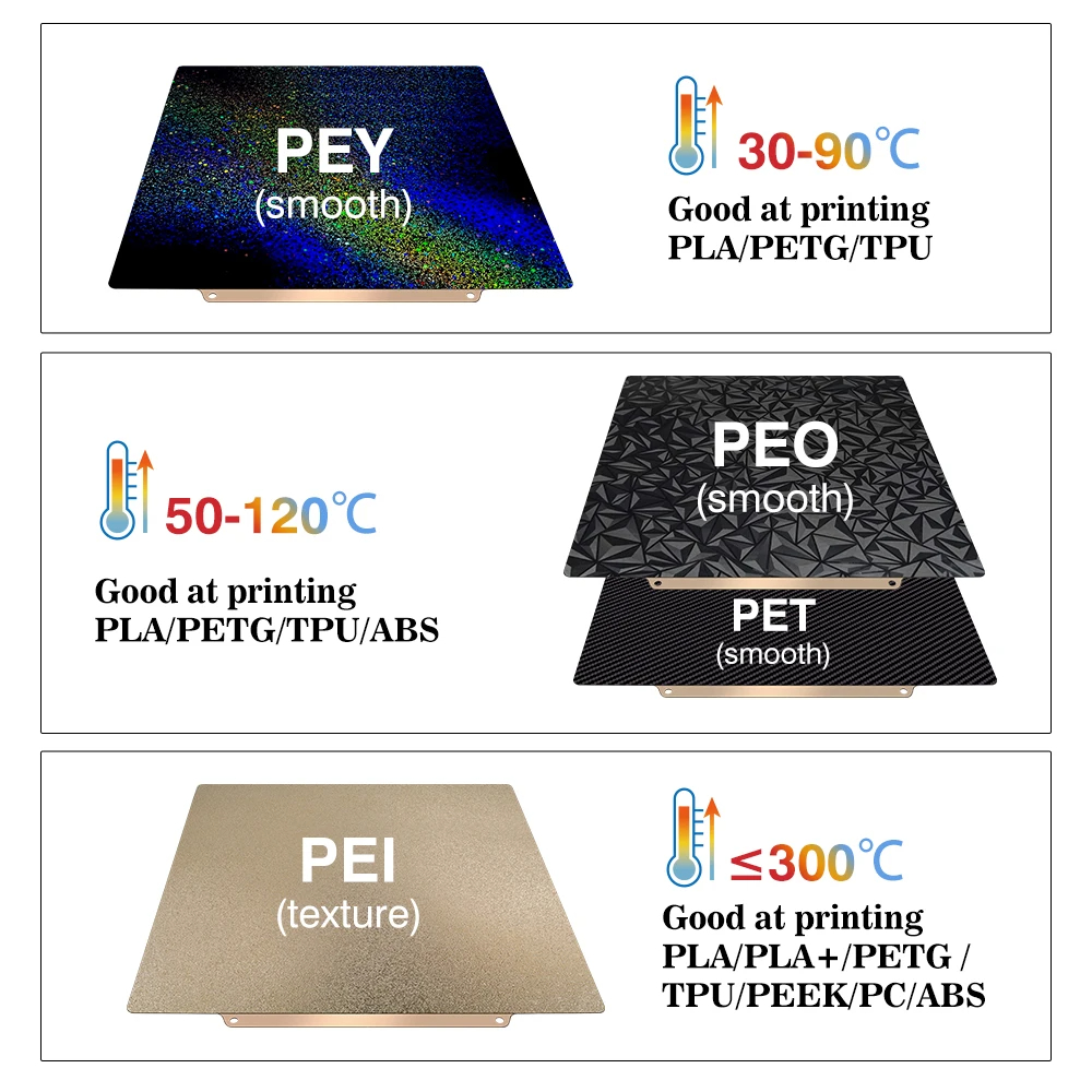 แผ่นพิมพ์ Bambu Lab Build Plat - 3D Printing Bambu Lab A1 บทวิจารณ์และราคา