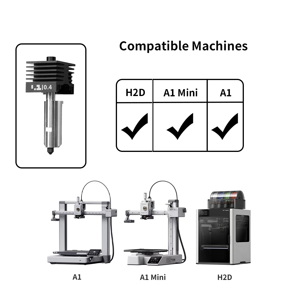 ชุดฮอตเอนด์ H2D H2S H2C คุณภาพ - 3D Printing Bambu Lab A1 บทวิจารณ์และราคา