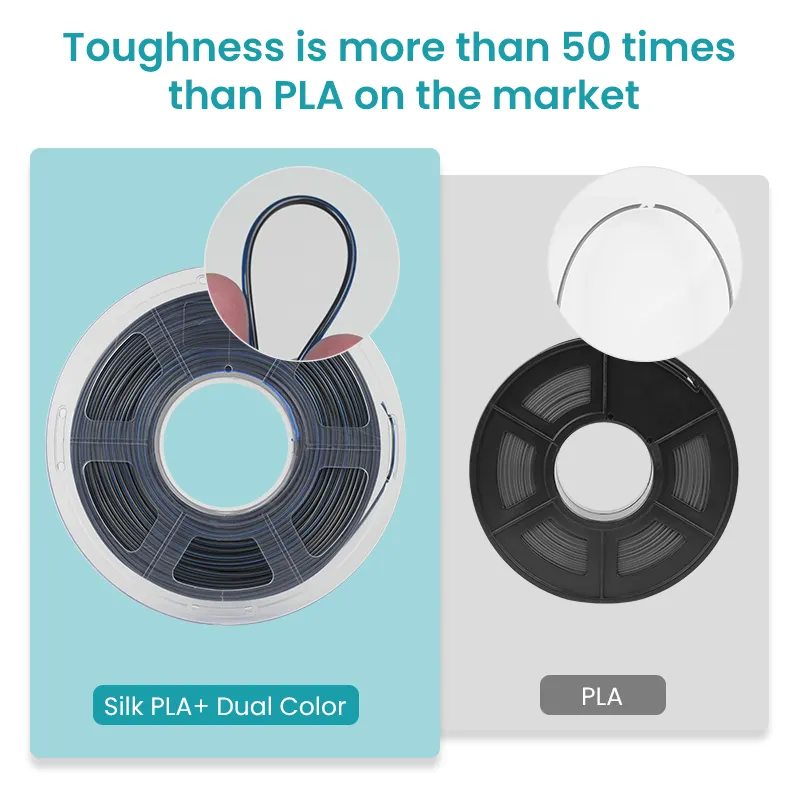 SUNLU Silk PLA Plus เส้นใยพิมพ - Abs Filament Spool บทวิจารณ์และราคา