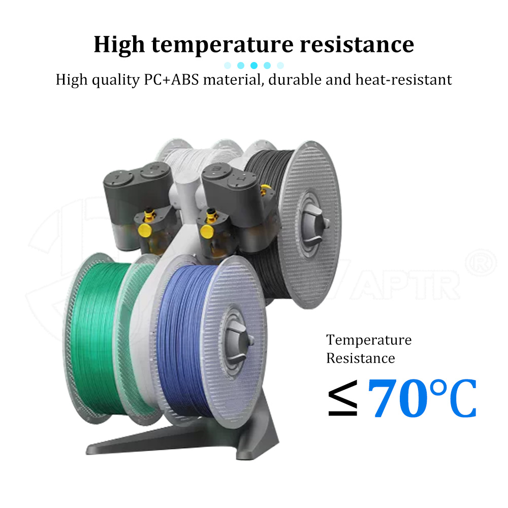 ม้วนไส้พลาสติกสำหรับเครื่องพิม - Abs Filament Spool บทวิจารณ์และราคา