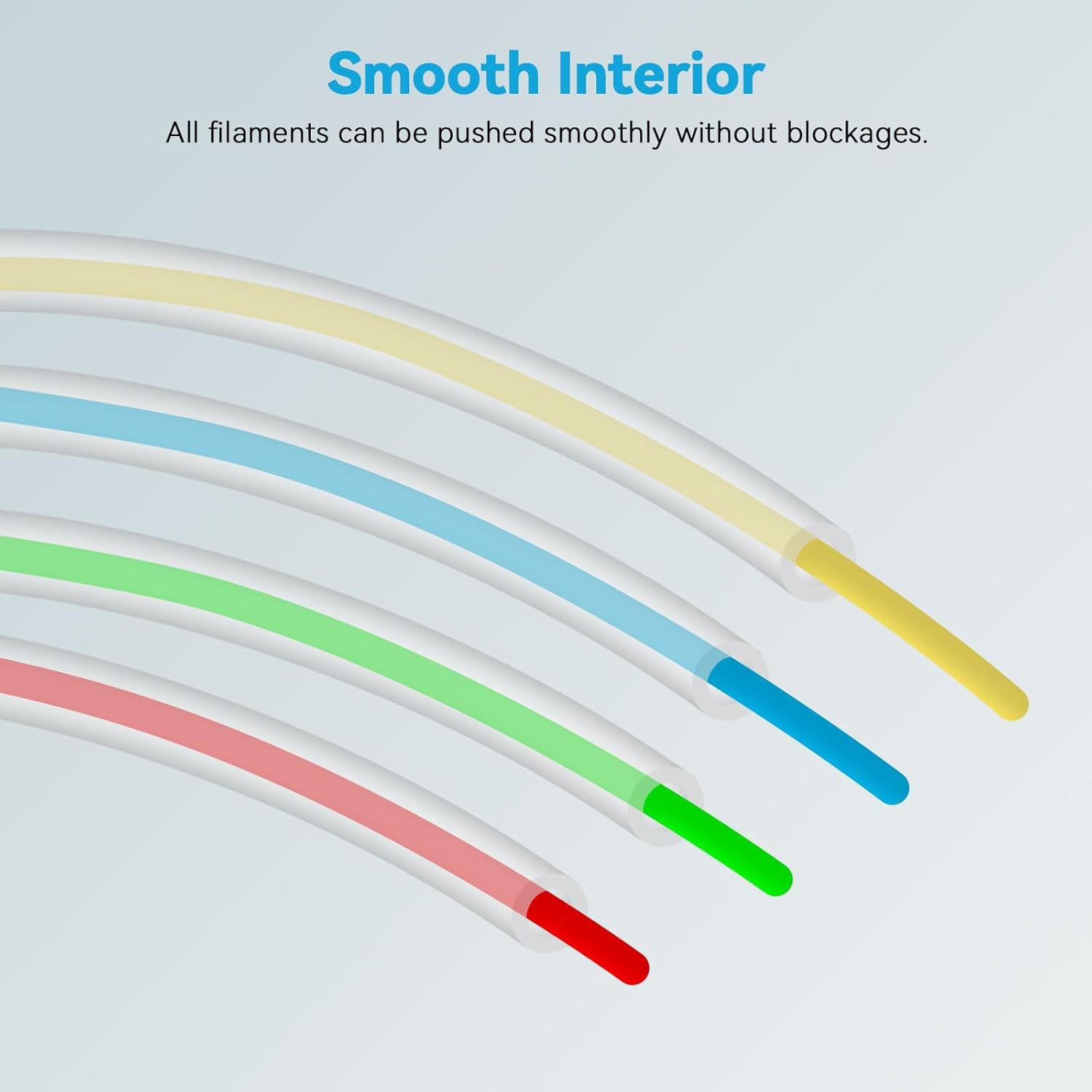 สำหรับท่อ PTFE ของ Bambu Lab ร - 3D Printing Bambu Lab A1 บทวิจารณ์และราคา