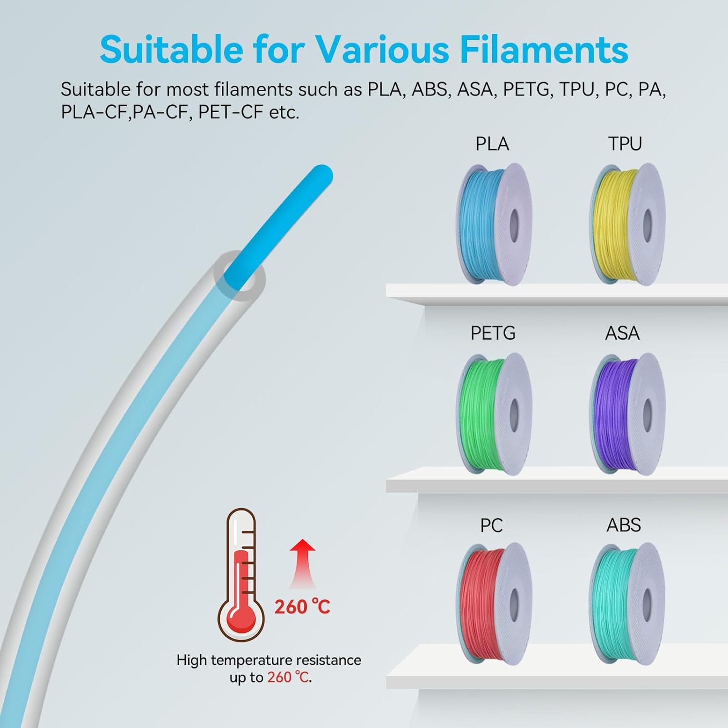 สำหรับท่อ PTFE ของ Bambu Lab ร - 3D Printing Bambu Lab A1 บทวิจารณ์และราคา