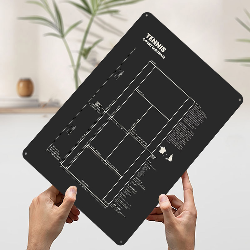 แผนผังสนามเทนนิส ภาพพิมพ์ 3 มิ - 3D Printing Diagram บทวิจารณ์และราคา